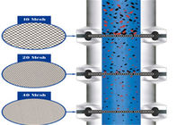 स्टेनलेस स्टील स्क्वायर वायर मेष 1.22 मीटर * 25 मीटर मानक आकार विरोधी उच्च तापमान